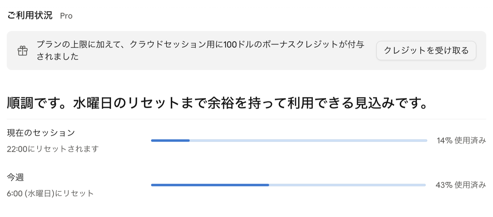 claude.ai の使用状況。現在のセッションは 14% 使用済みで 22:00 にリセット、今週は 43% 使用済みで水曜 6:00 にリセット。「順調です。水曜日のリセットまで余裕を持って利用できる見込みです」と表示